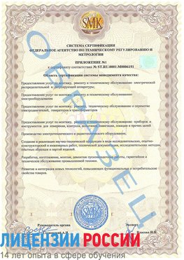 Образец сертификата соответствия (приложение) Старая Русса Сертификат ISO 50001