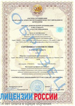 Образец сертификата соответствия Старая Русса Сертификат ISO 22000
