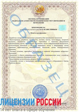Образец сертификата соответствия (приложение) Старая Русса Сертификат ISO 27001