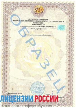Образец сертификата соответствия (приложение) Старая Русса Сертификат ISO 22000