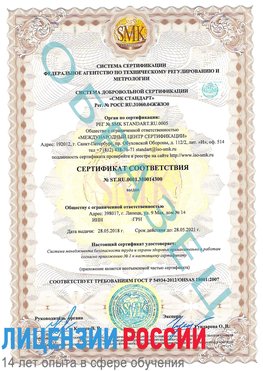 Образец сертификата соответствия Старая Русса Сертификат OHSAS 18001