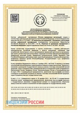 Приложение к сертификату для ИП Старая Русса Сертификат СТО 03.080.02033720.1-2020